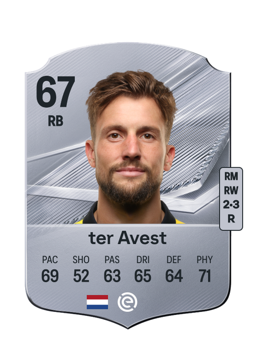 ter Avest