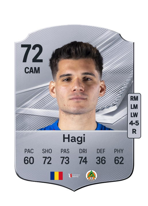 Hagi