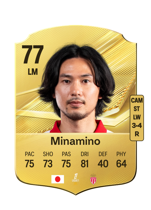 Minamino