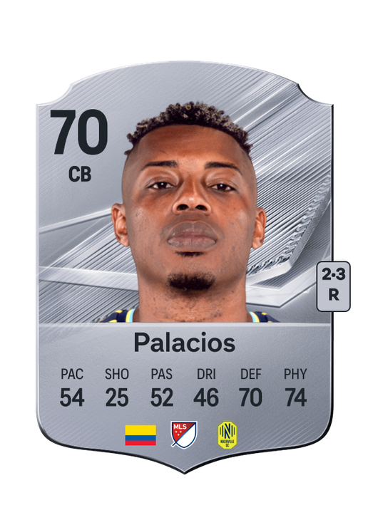 Palacios