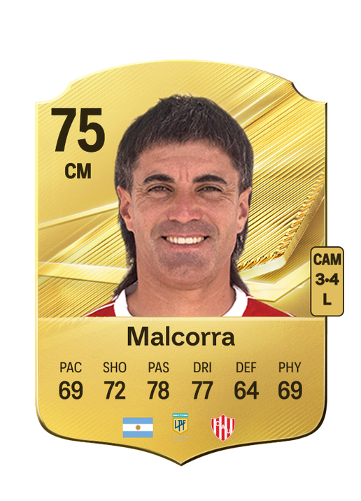Malcorra