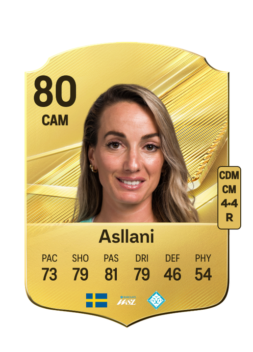 Asllani