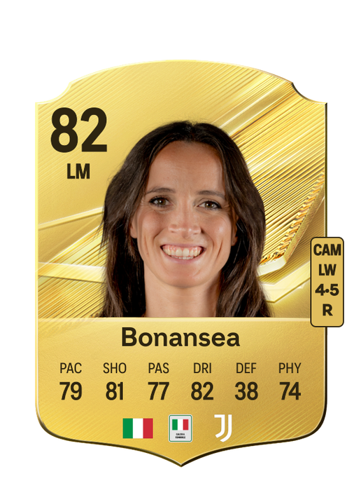 Bonansea