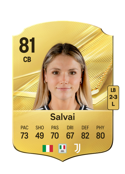Salvai