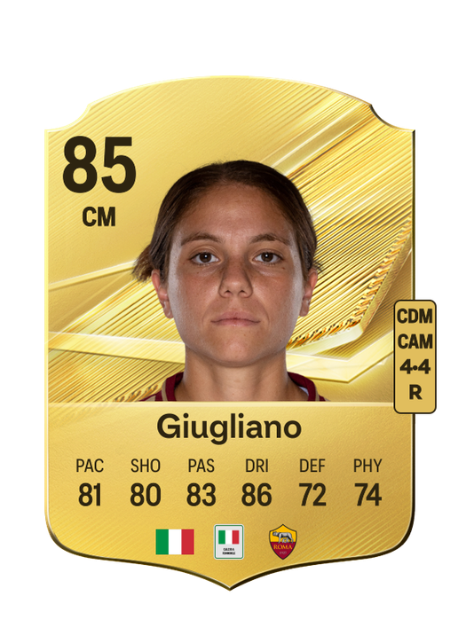 Giugliano