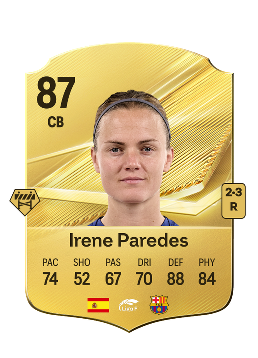 Irene Paredes