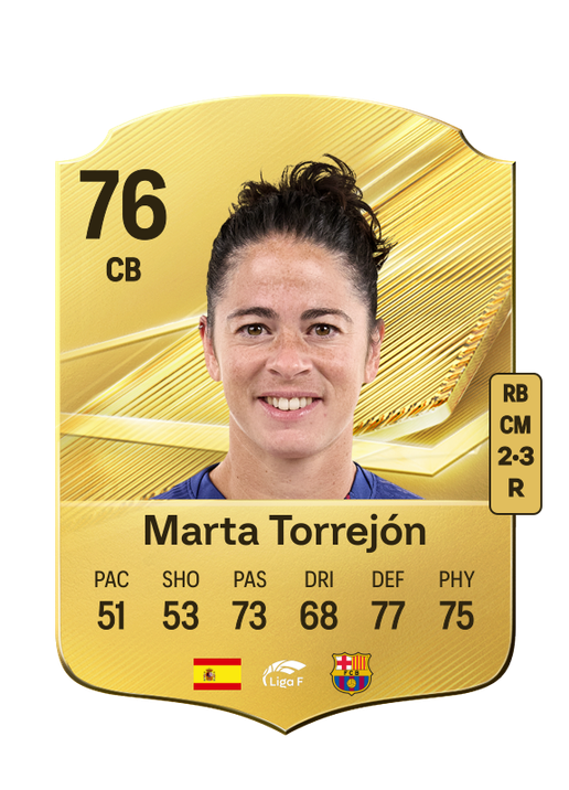 Marta Torrejón