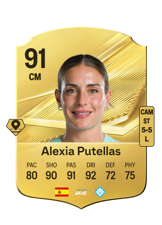 Alexia Putellas