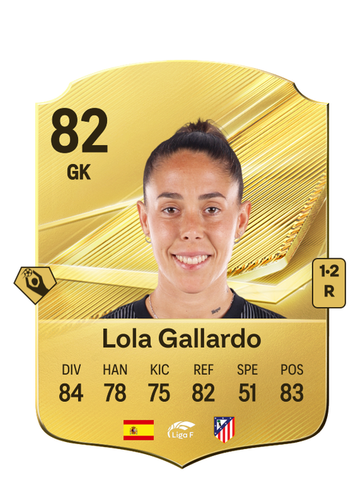 Lola Gallardo