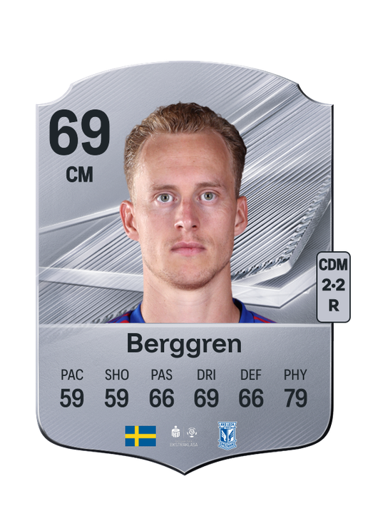 Berggren