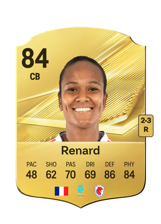 Renard