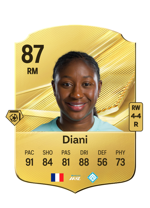 Diani