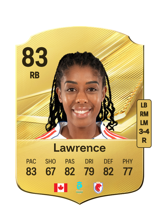 Lawrence