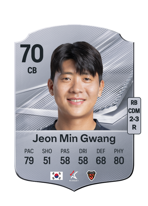 Jeon Min Gwang