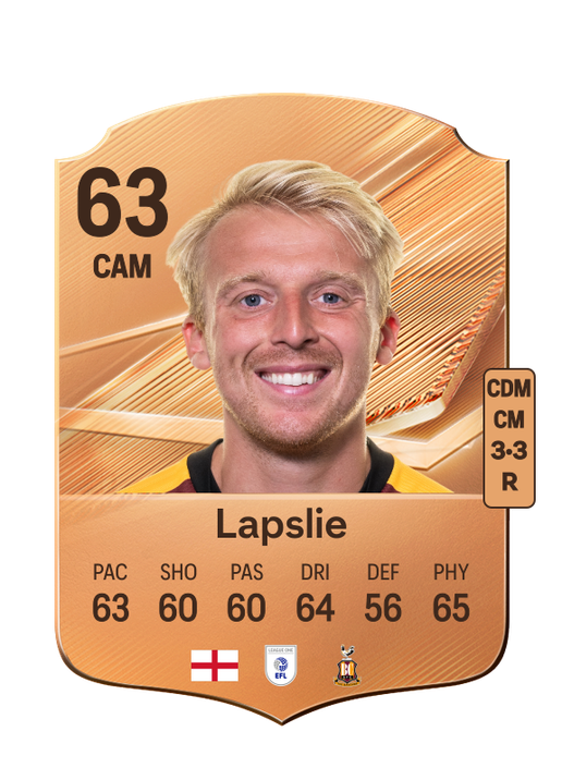 Lapslie