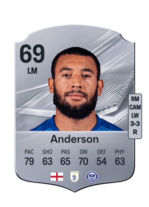 Anderson