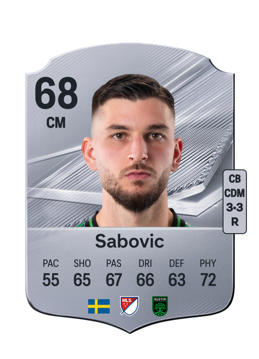 Sabovic