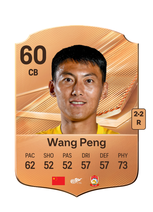 Wang Peng