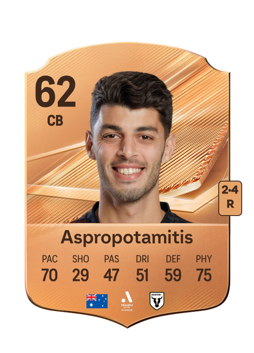 Aspropotamitis