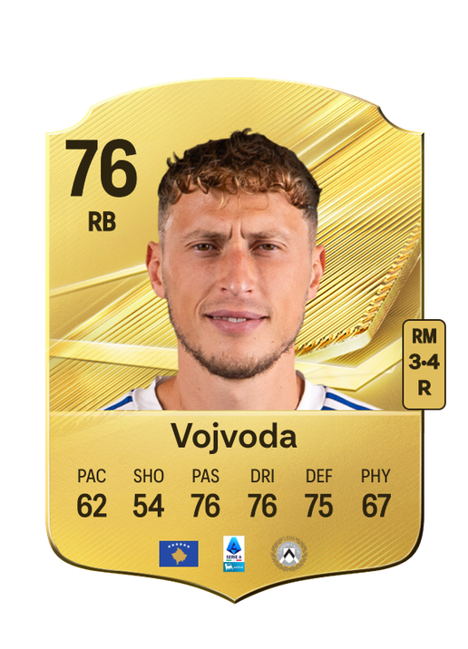 Vojvoda