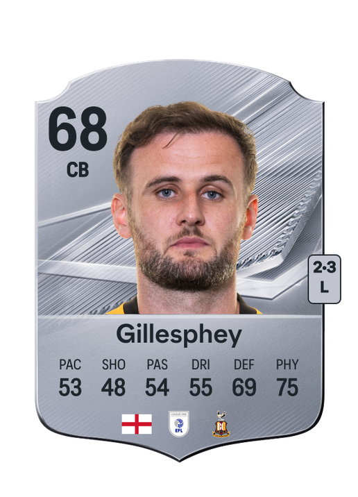 Gillesphey