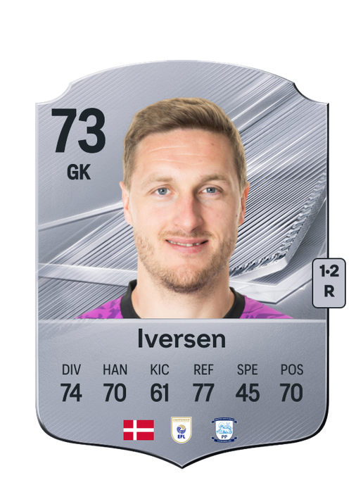 Iversen