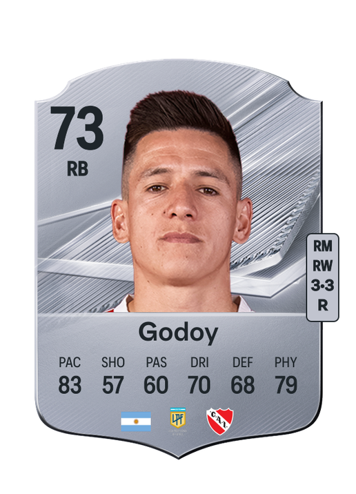 Godoy