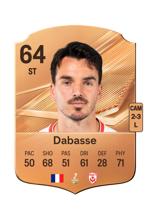 Dabasse