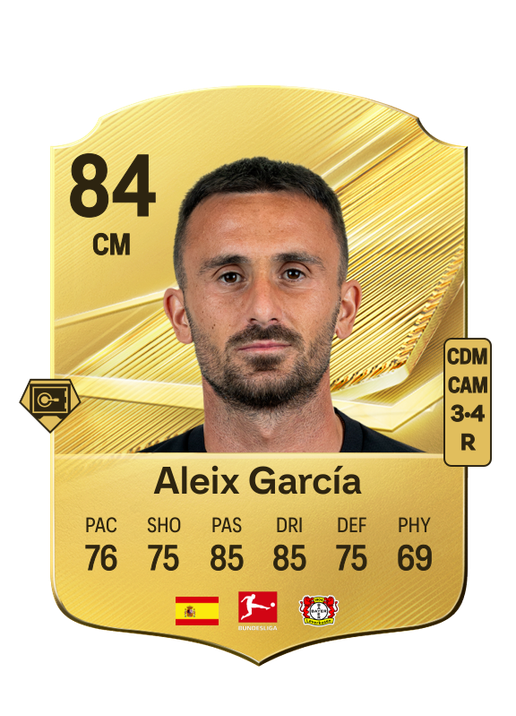 Aleix García