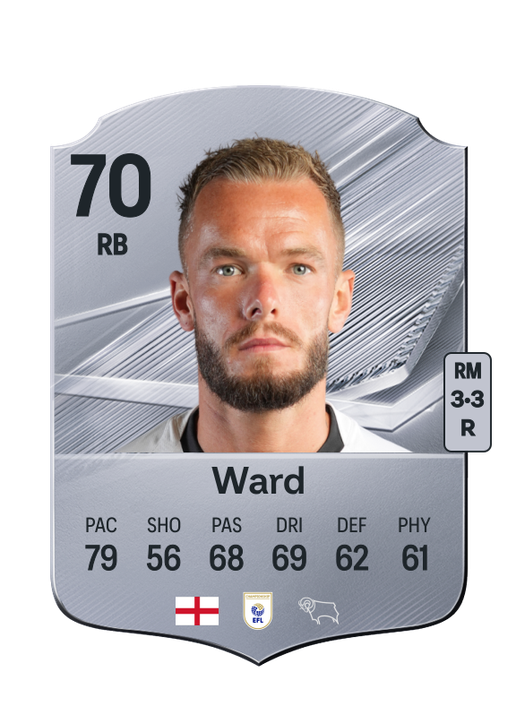Ward