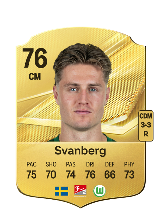 Svanberg