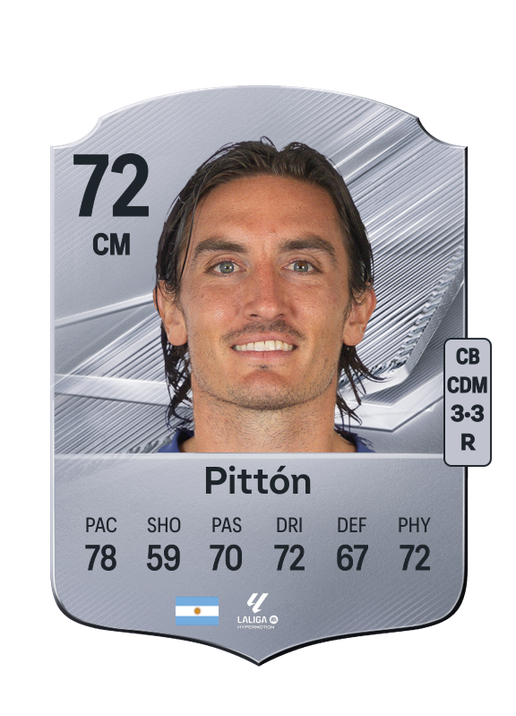Pittón