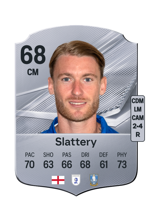 Slattery