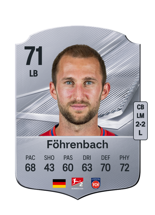 Föhrenbach