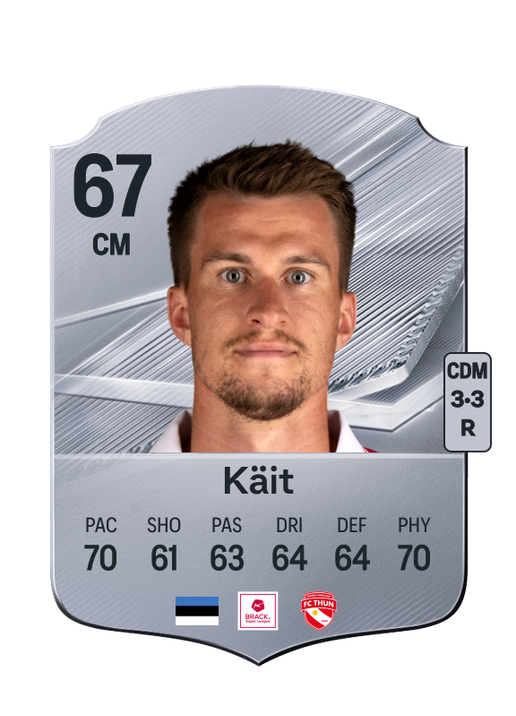 Käit