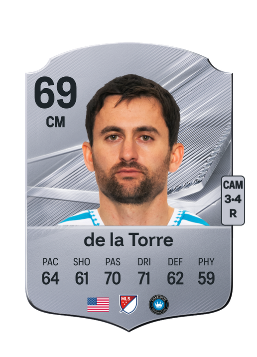 de la Torre