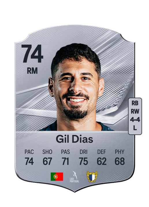 Gil Dias
