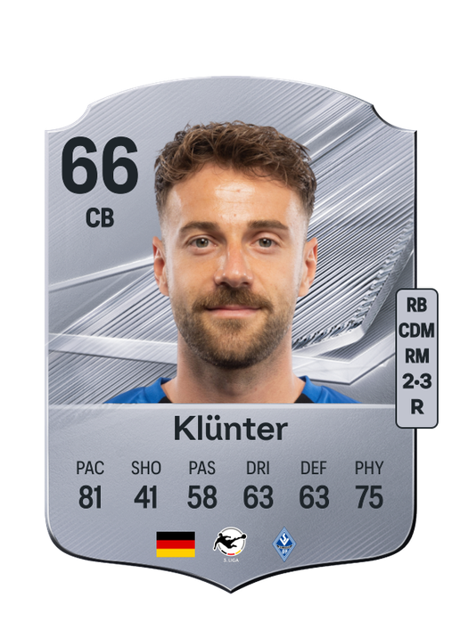 Klünter