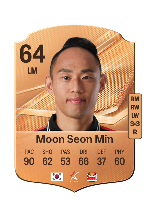Moon Seon Min