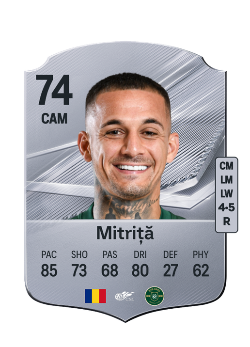 Mitriță