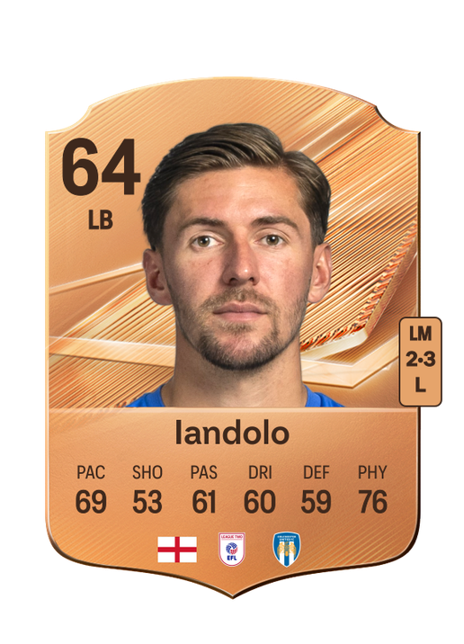 Iandolo