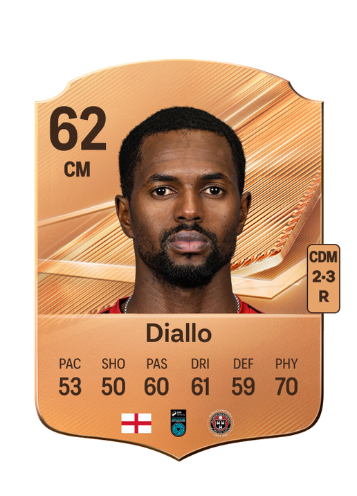Diallo
