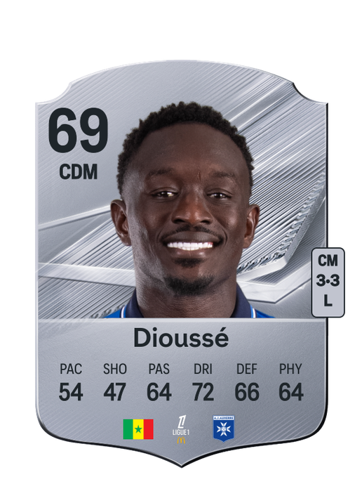 Dioussé