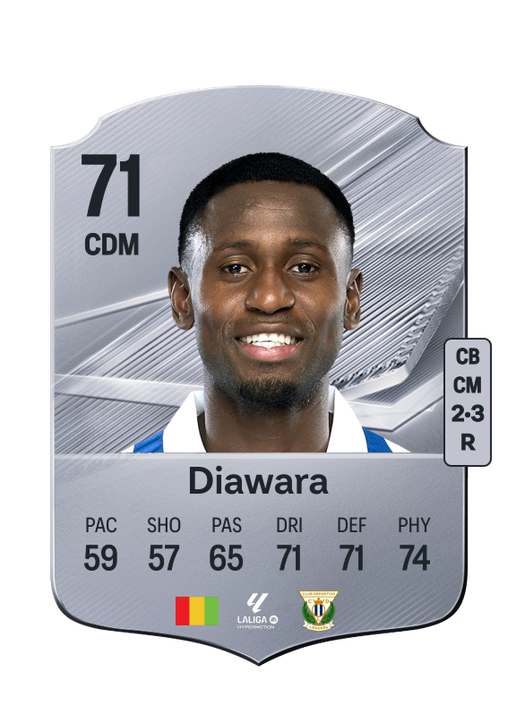 Diawara