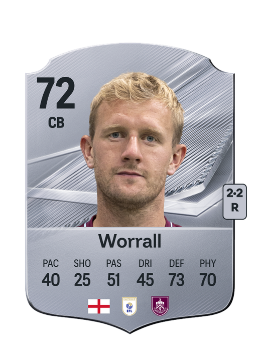 Worrall