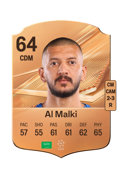 Al Malki