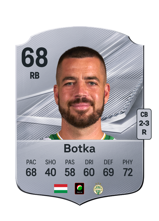 Botka