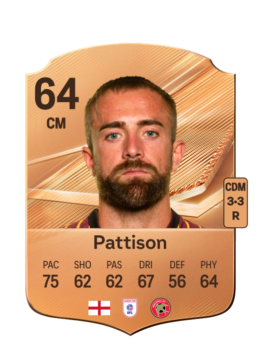 Pattison