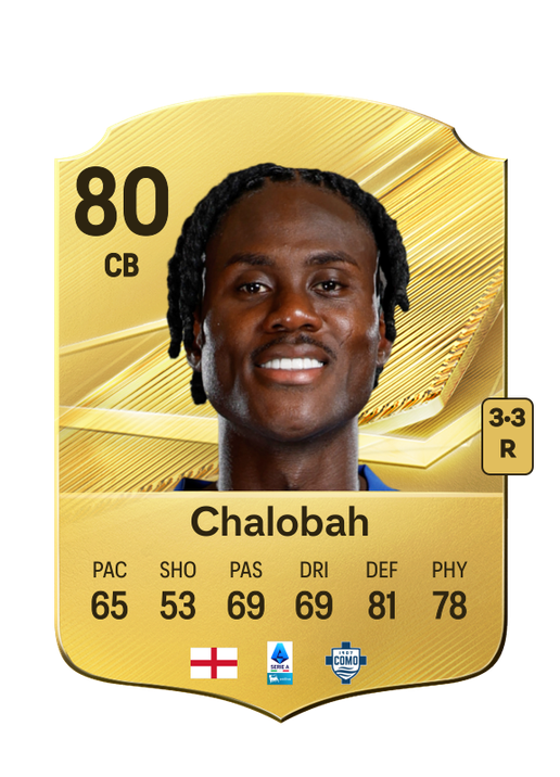 Chalobah