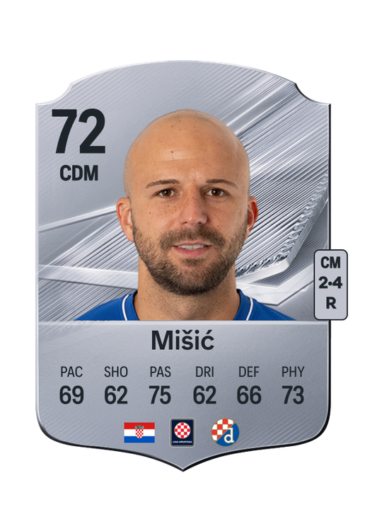 Mišić